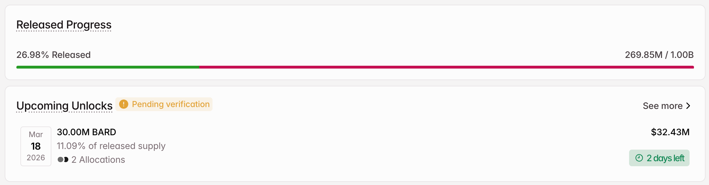 3 token được mở khóa đáng chú ý trong tuần thứ ba của tháng 3 năm 2026