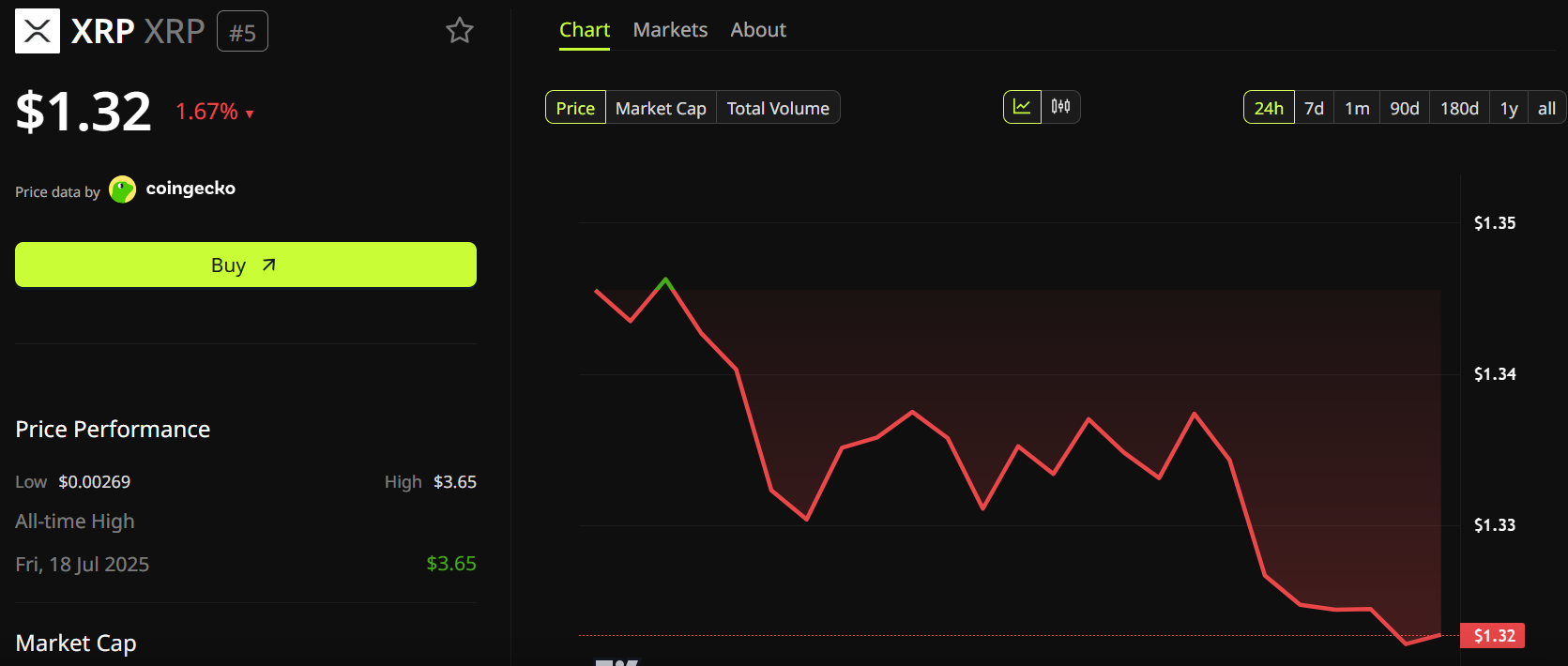 Người đàn ông tư xưng "thông minh nhất thế giới” đưa ra 5 dự đoán về tiền điện tử
