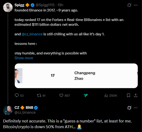 Changpeng Zhao phản bác ước tính giá trị tài sản ròng 111 tỷ USD của Forbes