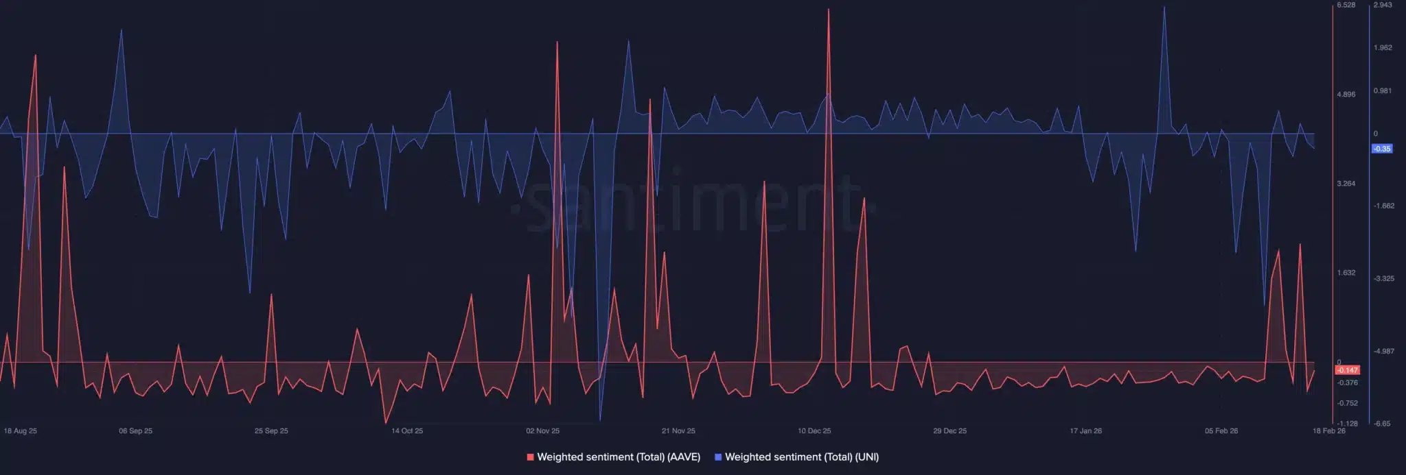 Tại sao tiền điện tử đang phổ biến trở lại?