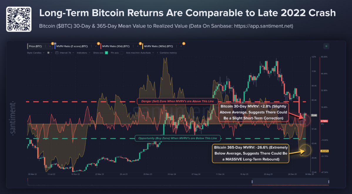 TOP 3 altcoin có xu hướng nổi bật hôm nay – Ngày 12 tháng 3