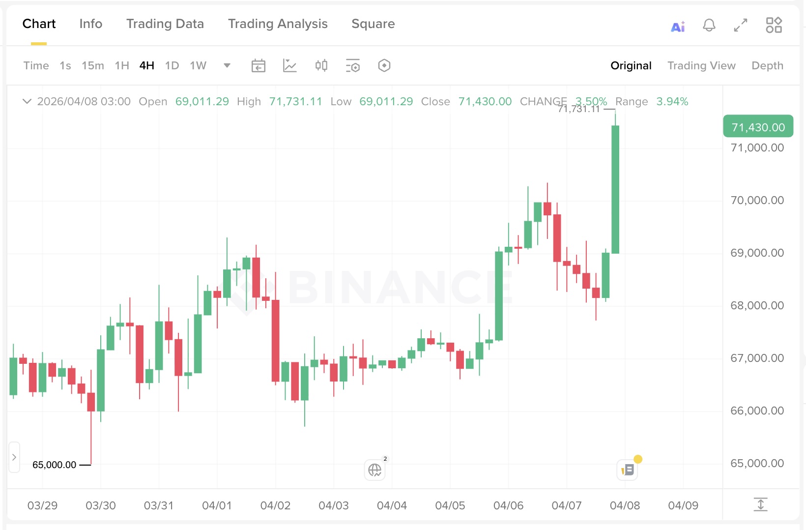 Tạp chí crypto hàng đầu Việt Nam